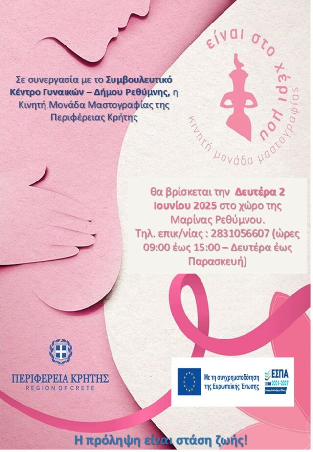 Αφίσα για μονάδα μαστογραφίας (1)