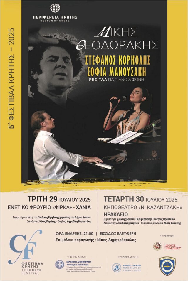 ΣΤΕΦΑΝΟΣ ΚΟΡΚΟΛΗΣ ΜΙΚΗΣ ΘΕΟΔΩΡΑΚΗΣ