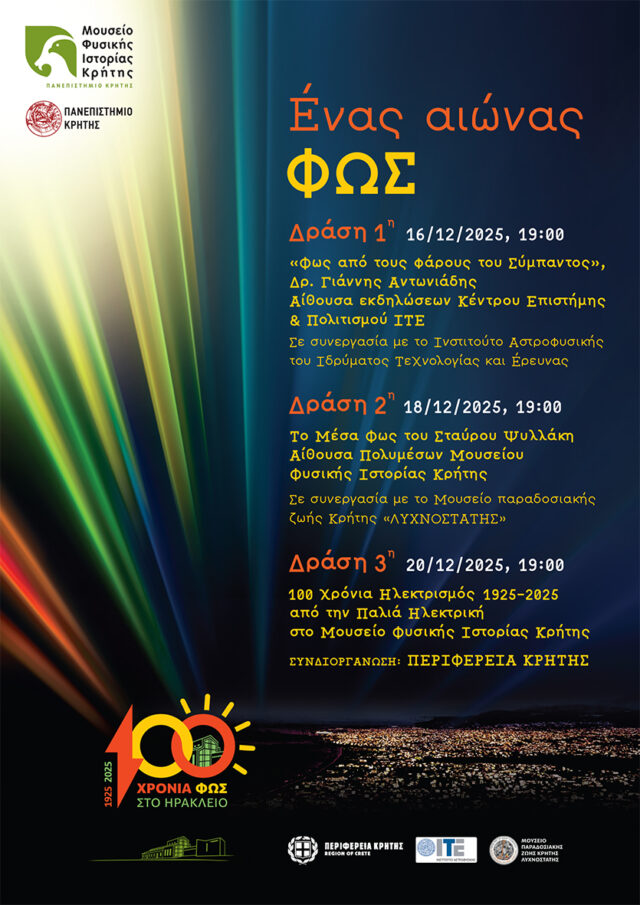 «Ένας αιώνας φως»: Δράσεις στο Μουσείο Φυσικής Ιστορίας Κρήτης