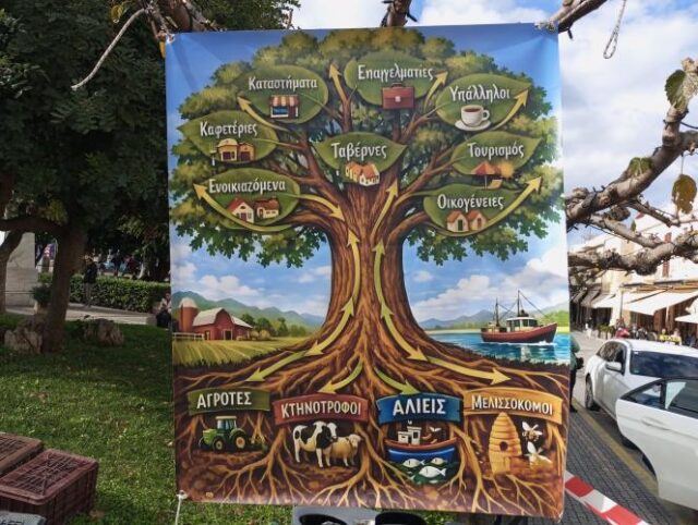 Ρέθυμνο, κτηνοτρόφοι, αφίσα