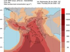 Μεταφορά αφρικανικής σκόνης και υψηλές θερμοκρασίες στη Βόρεια Κρήτη