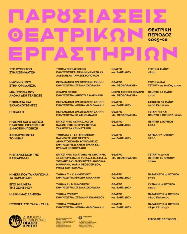 Παρουσιάσεις των εργαστηρίων του ΔΗΠΕΘΕ Κρήτης